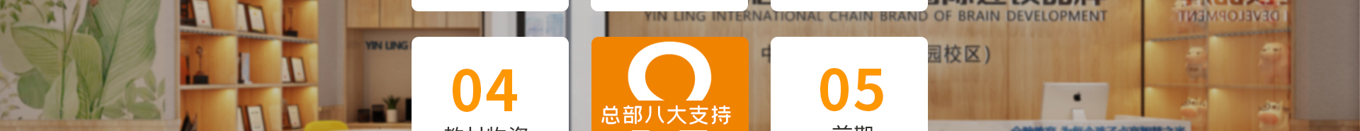 全腦加盟品牌