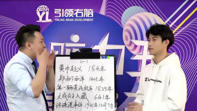 引領(lǐng)右腦教你快速記憶歷史事件時(shí)間